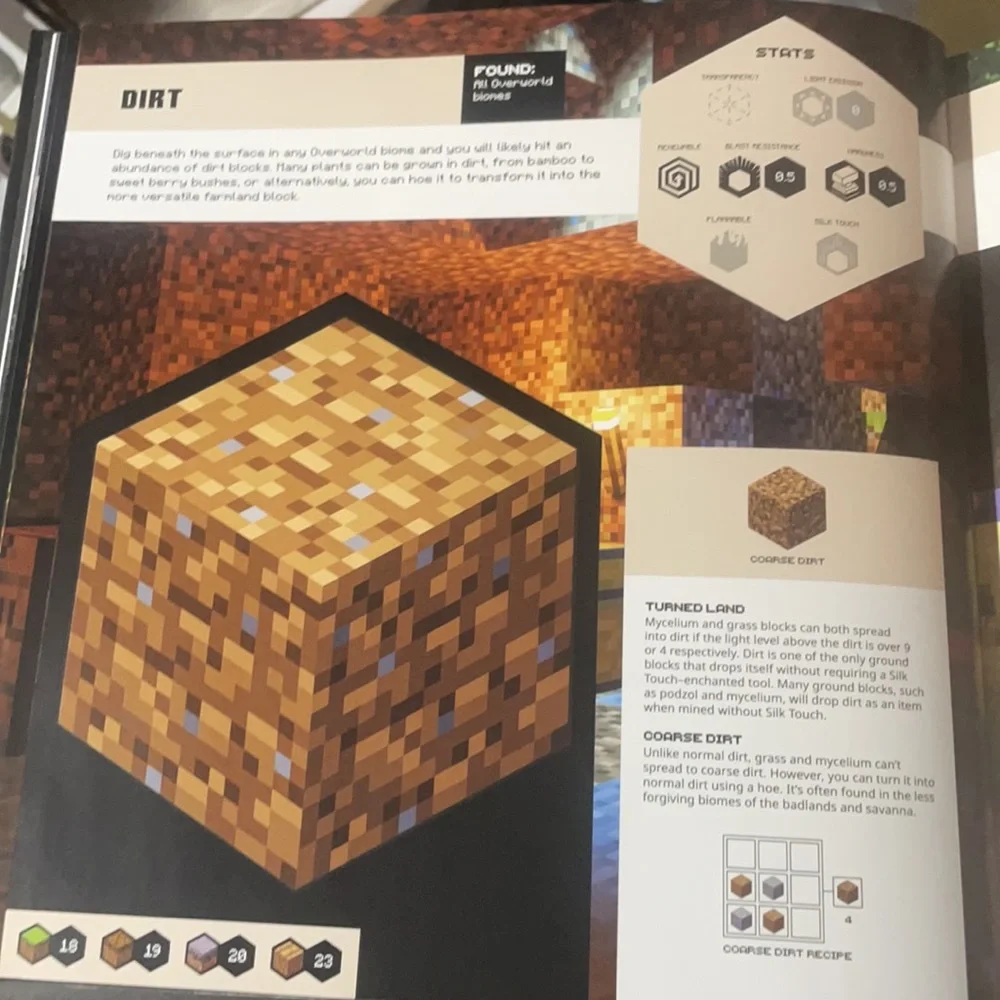 NEW! Minecraft : Blockopedia: Updated Edition Never Used! Only opened for photos